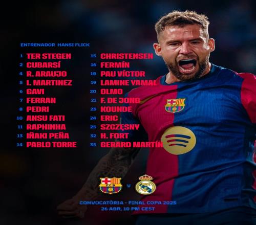 industry section new